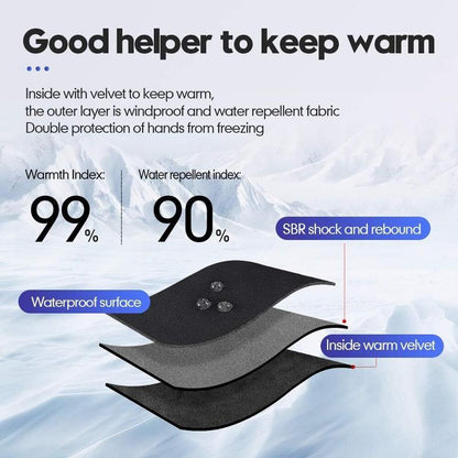 -10℉ Waterproof Windproof Touch Screen Warm Winter Gloves for Cold Weather Men Windproof Touchscreen Synthetic Fingerless Fathersdaygifts